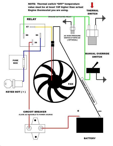 electric fan box type|cooling fan with electric plug.